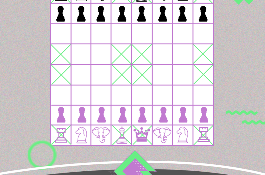 Modalidades para jogar com peças e tabuleiro de xadrez: Chaturanga, o  xadrez indiano antigo 